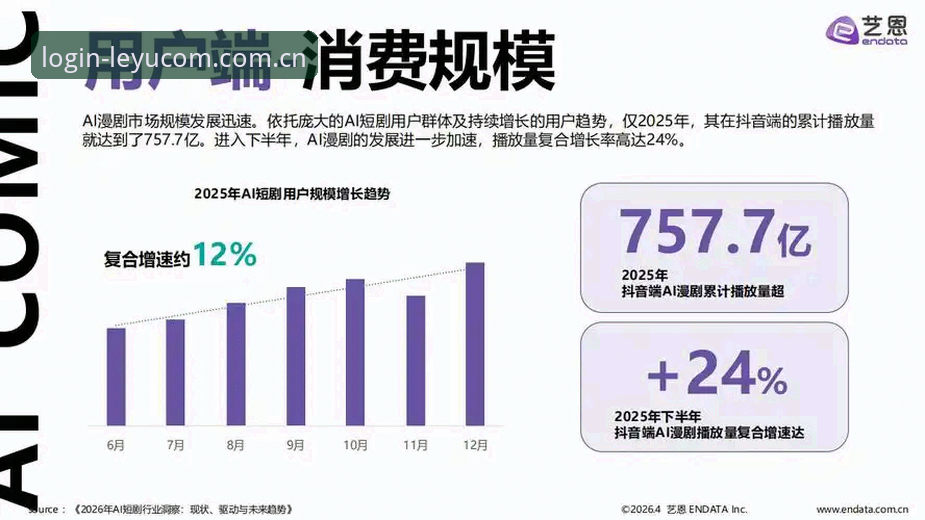 乐鱼体育入口登录的5个关键步骤与趋势洞察